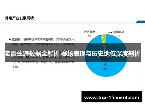 老詹生涯数据全解析 赛场表现与历史地位深度剖析 老詹生涯数据全解析 赛场表现与历史地位深度剖析