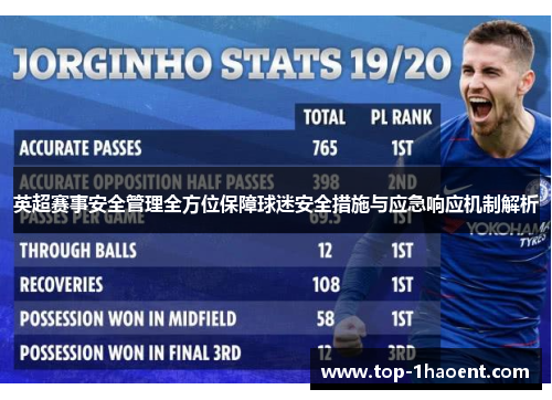 英超赛事安全管理全方位保障球迷安全措施与应急响应机制解析