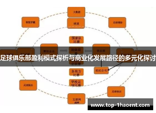 足球俱乐部盈利模式探析与商业化发展路径的多元化探讨