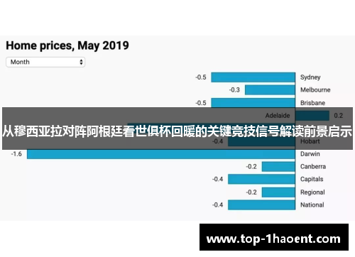 从穆西亚拉对阵阿根廷看世俱杯回暖的关键竞技信号解读前景启示 从穆西亚拉对阵阿根廷看世俱杯回暖的关键竞技信号解读前景启示