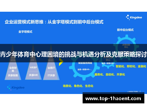 青少年体育中心理困境的挑战与机遇分析及克服策略探讨 青少年体育中心理困境的挑战与机遇分析及克服策略探讨